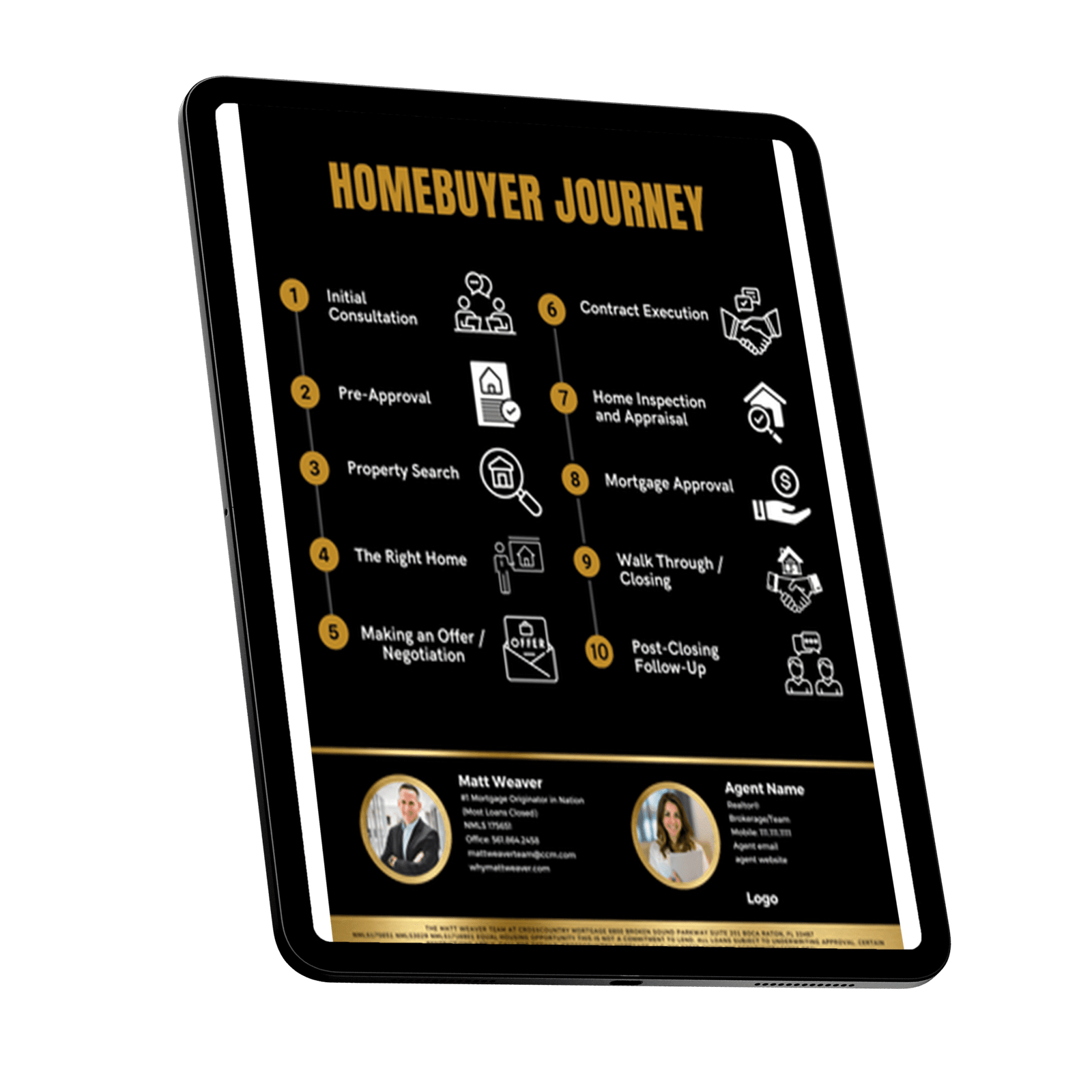 HomebuyerJourneyCo brand 4231h scaled