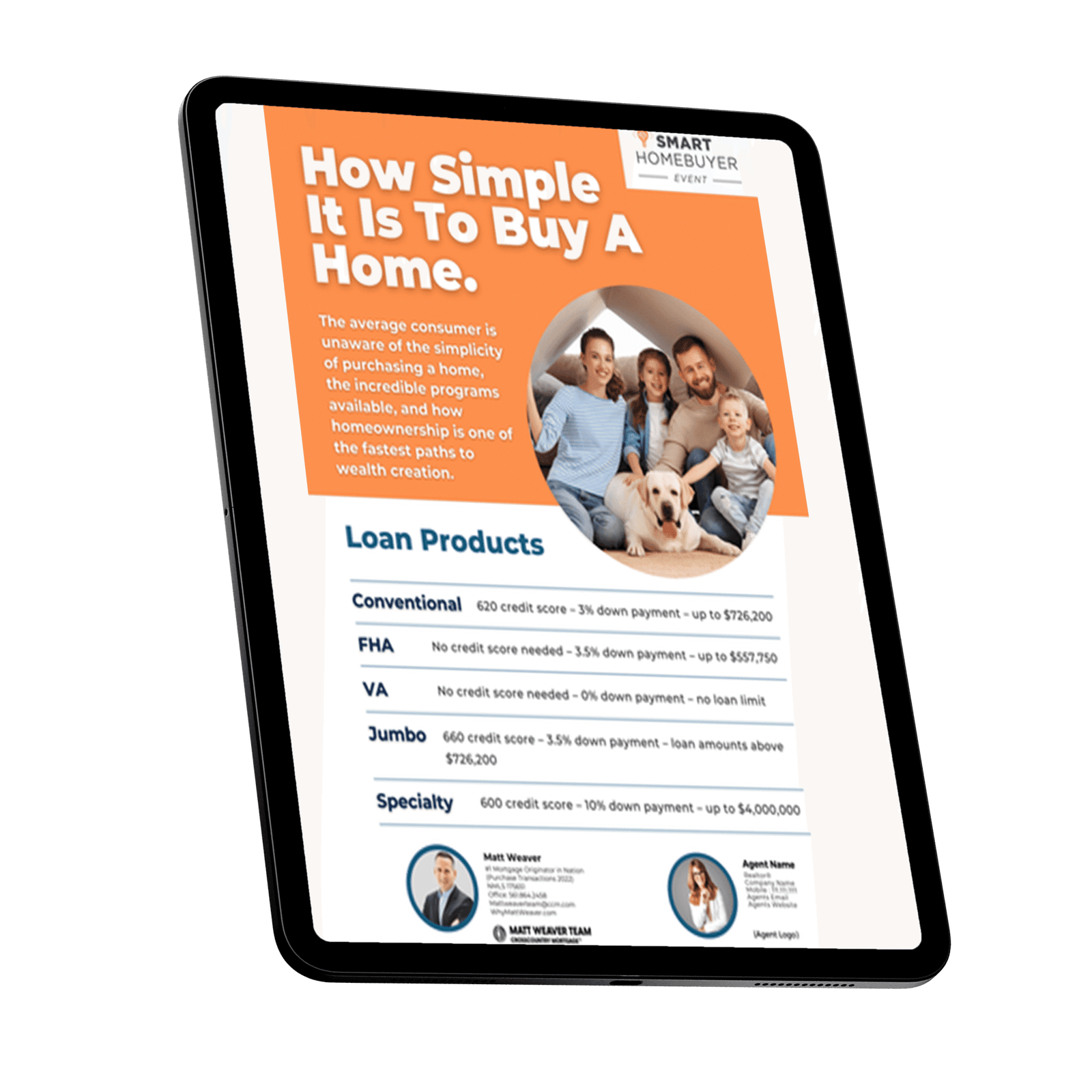 LoanProducts HowSimpleItIsToBuyAHome 1 4162h scaled