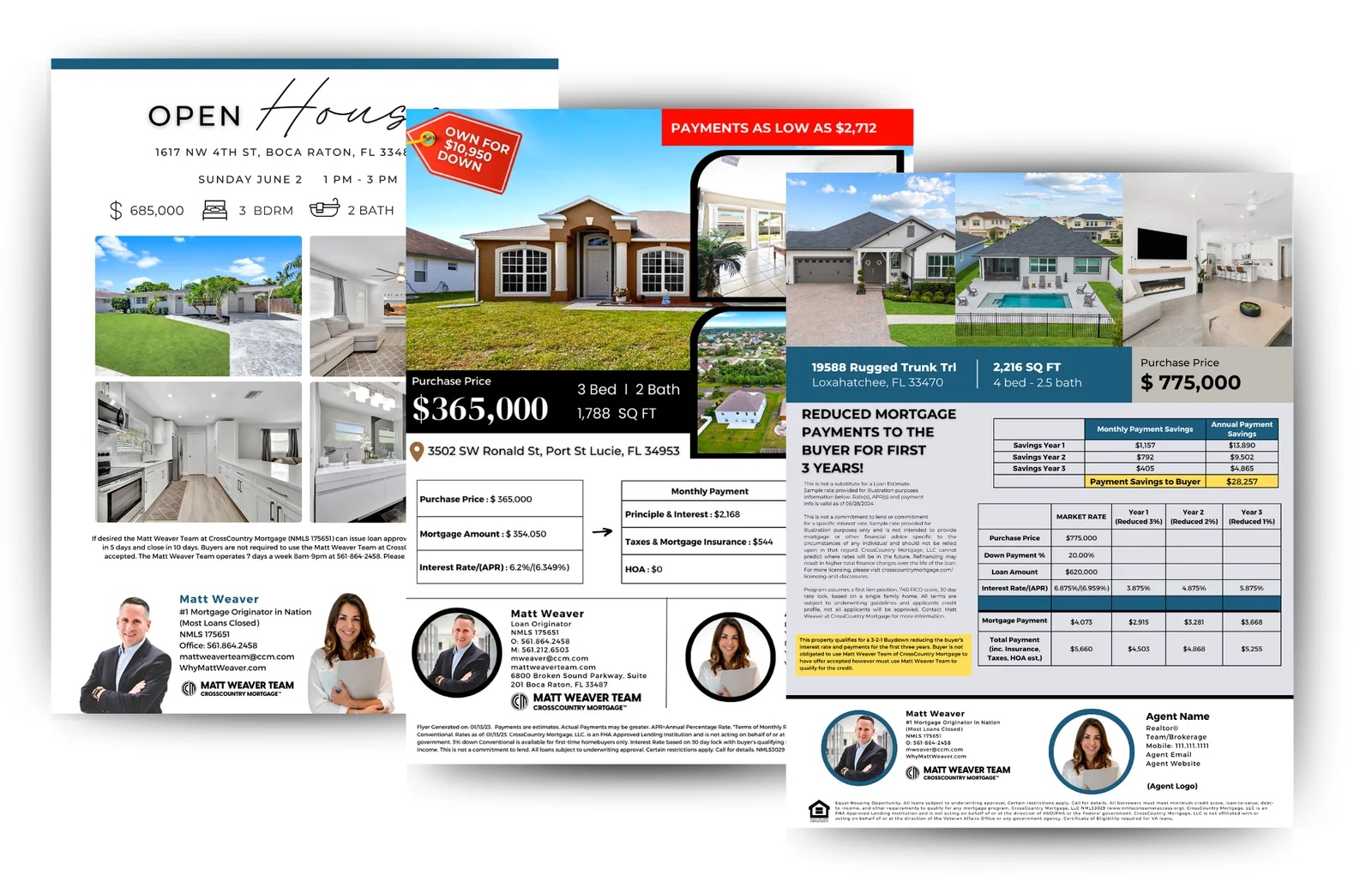 boynton beach real estate marketing
