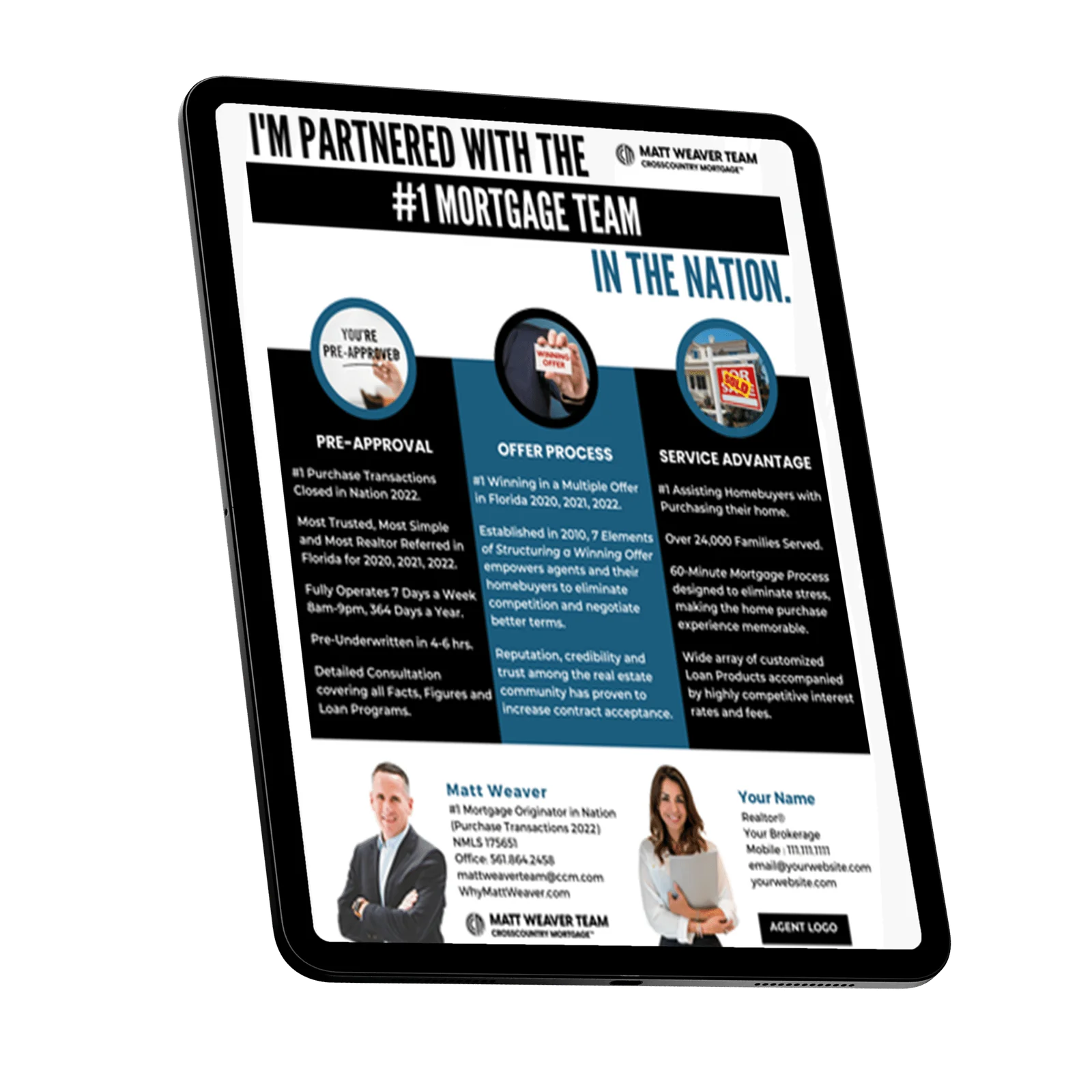 Fort Lauderdale real estate marketing services for high-demand listings