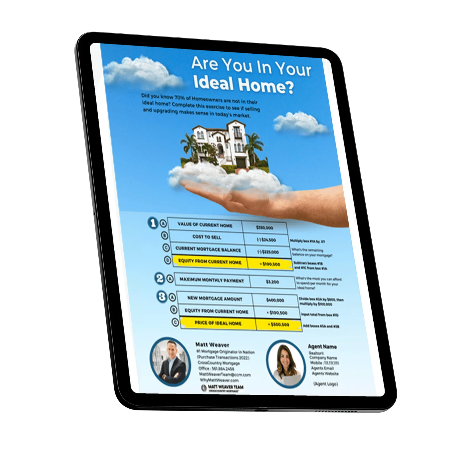 Real estate marketing flyers for agents in Parkland highlighting buyer strategies