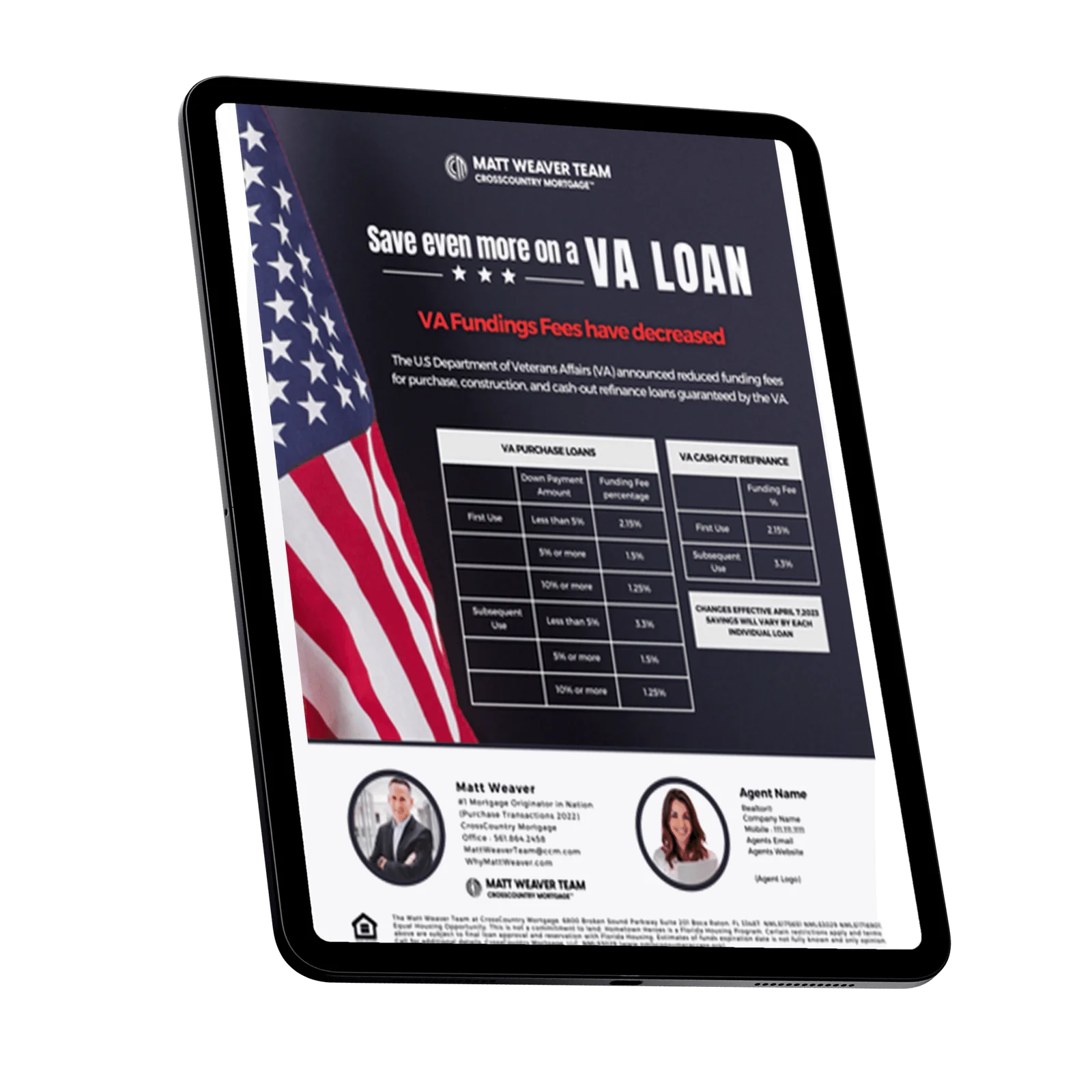 Palm Beach Gardens real estate lead generation tools for agents