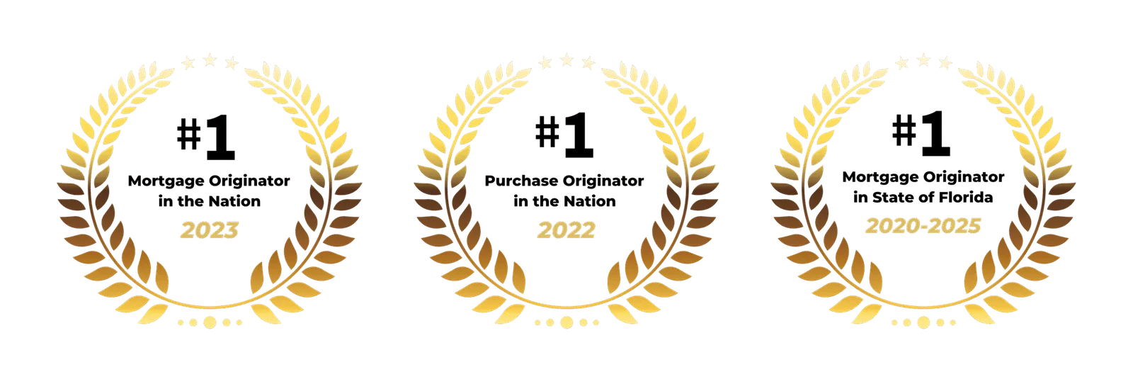 Real estate marketing support for agents in West Palm Beach with the Agent Success Team