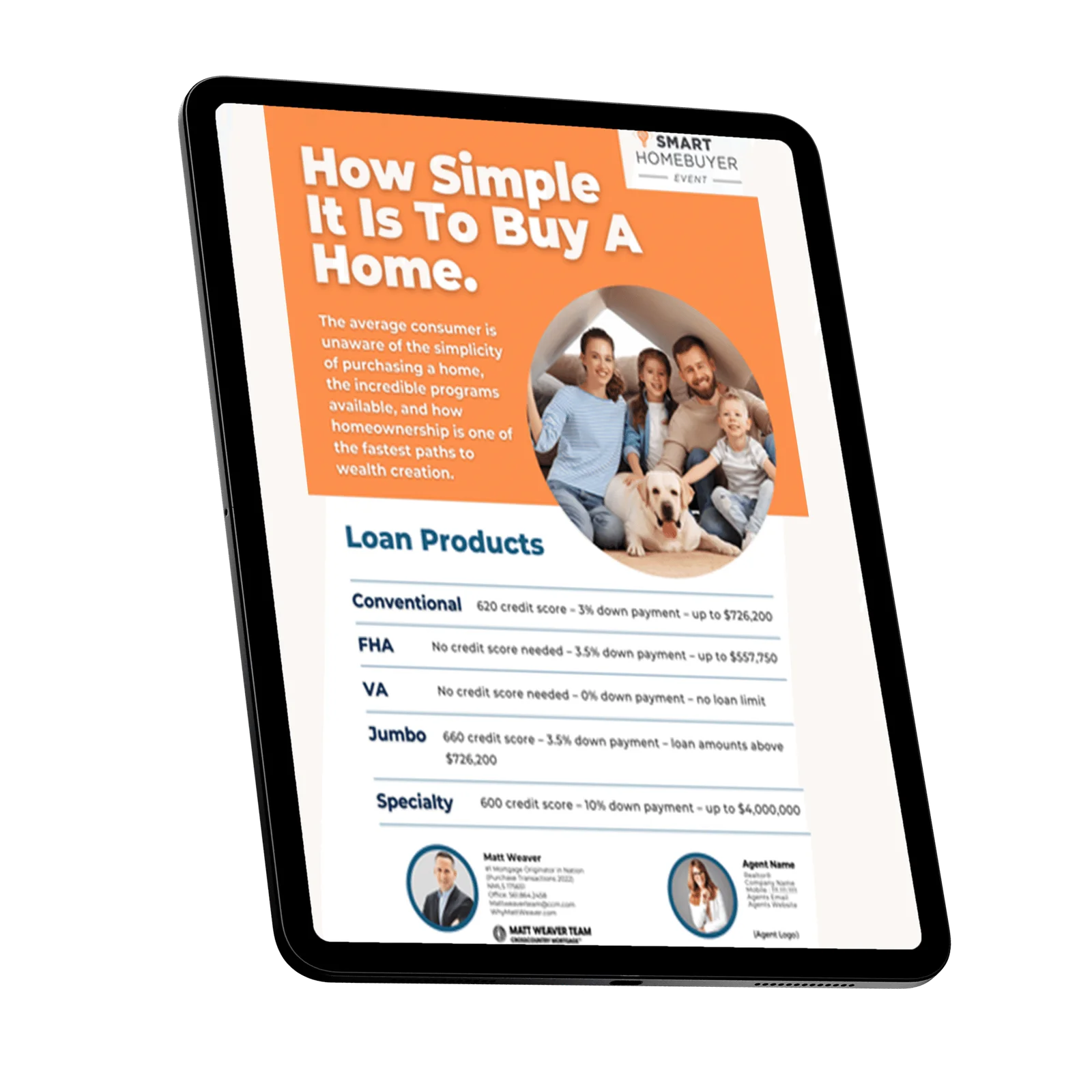 Parkland real estate marketing support for agents ordering listing materials