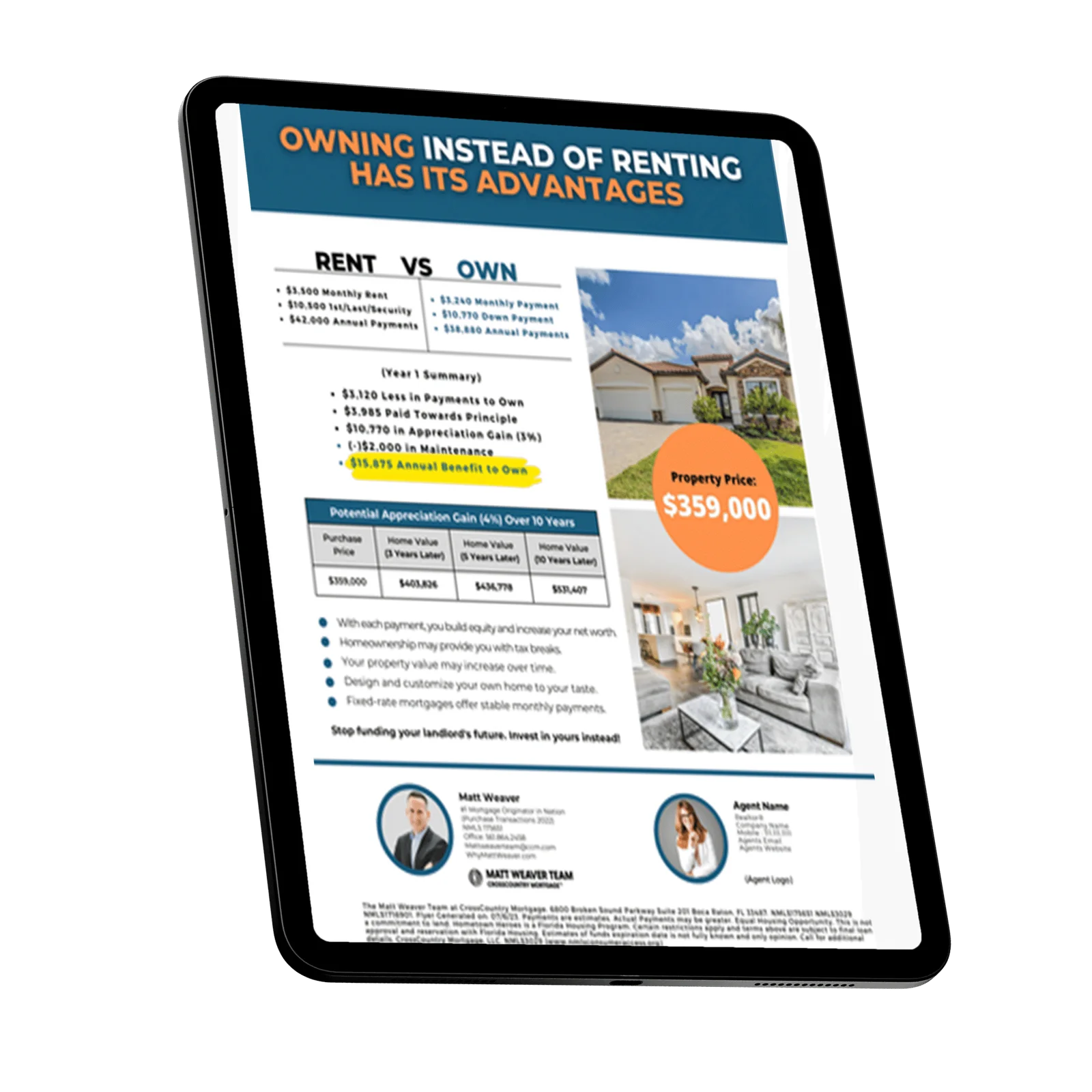 Real estate marketing flyers for agents in Parkland highlighting buyer strategies