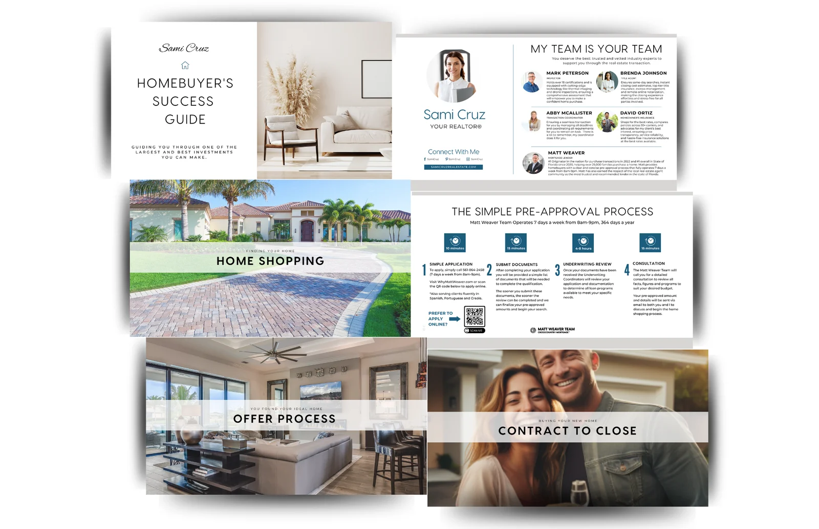 Stuart real estate marketing flyers for agents using payment-based listing strategies